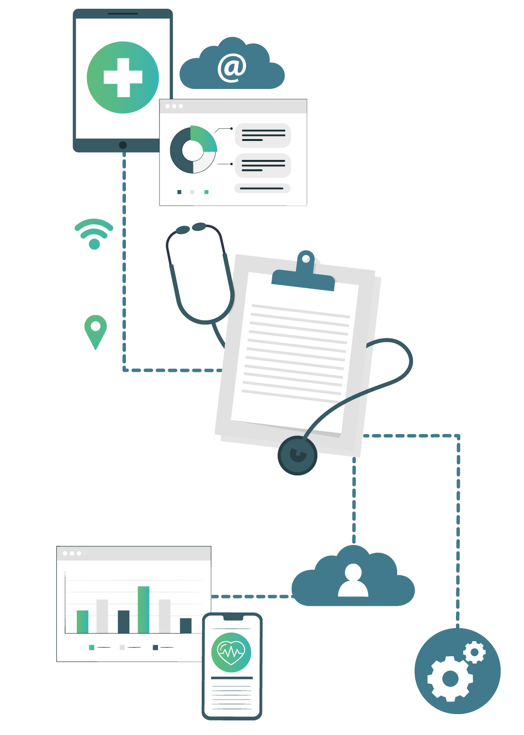 Bulk SMS service India Fivo SMS